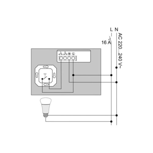 Philips Hue modul Slike
