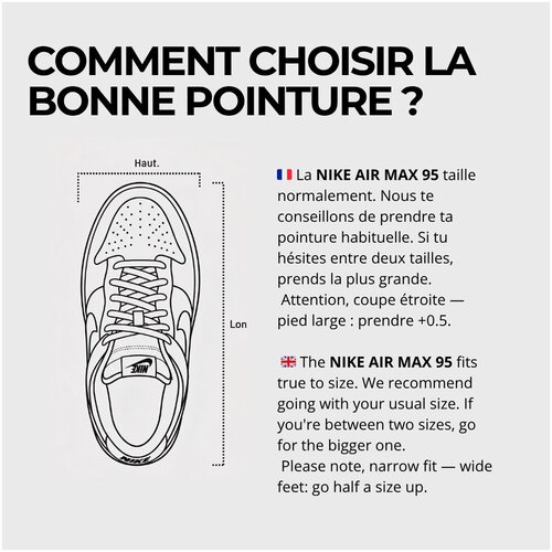 Nike Modne superge Air Max 95 Big Bubble Palace Bela Slike