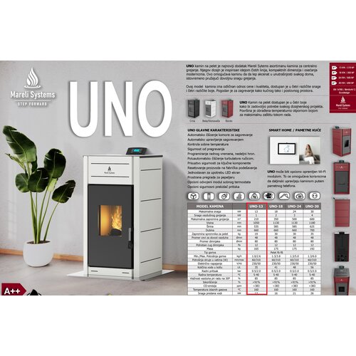 Mareli Kamin na pelet UNO 13 (1kW + 12kW) crna Cene