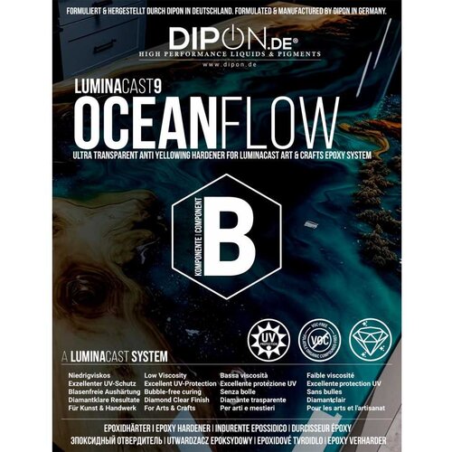 Dipon EPOKSI Smola Lumina 9 Ocean Flow 10cm 4.5kg Cene