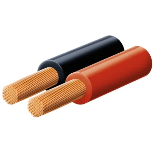  Kabel za zvučnike 2x1,5mm2 Cene