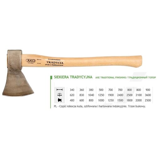  JUCO 33007 axe tool Cijene