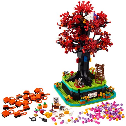Lego Ideas 21346 Obiteljsko stablo Cijene
