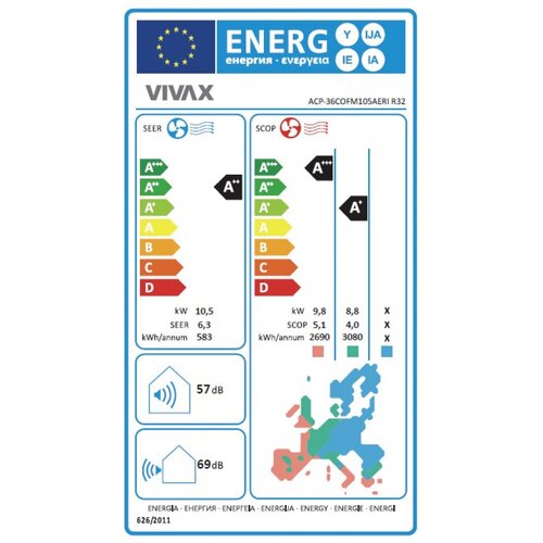 Vivax COOL, klima ur.multi, ACP-36COFM105AERI2, spoljna jed Slike