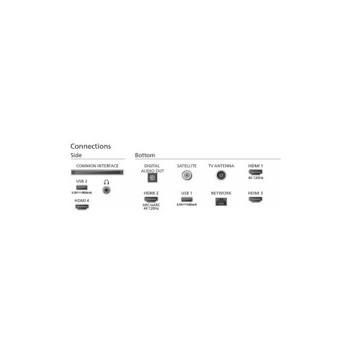 Philips TV 55" PML9008 Smart 4KSmart 4KMini led TV; 100HZ panel;2.1 HDMI; Ambiliht 3 strane Cijene