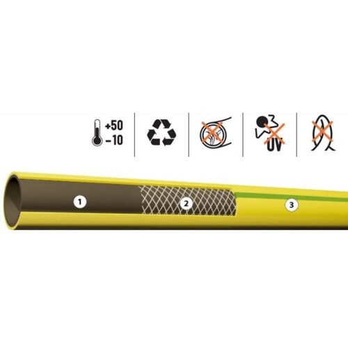 Ramda CRIJEVO ZA VODU PLAY 50m, 3/4" (19mm) Cijene
