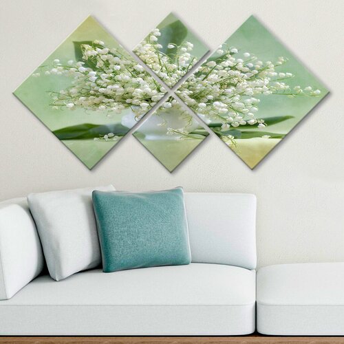 Wallity slika 4MDF150672575, 60x115 cm, 4 dijela Cijene