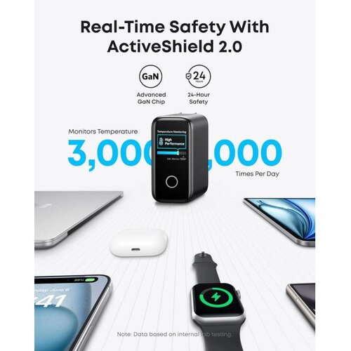 Anker 140W polnilec za prenosni računalnik, temno siv Cene