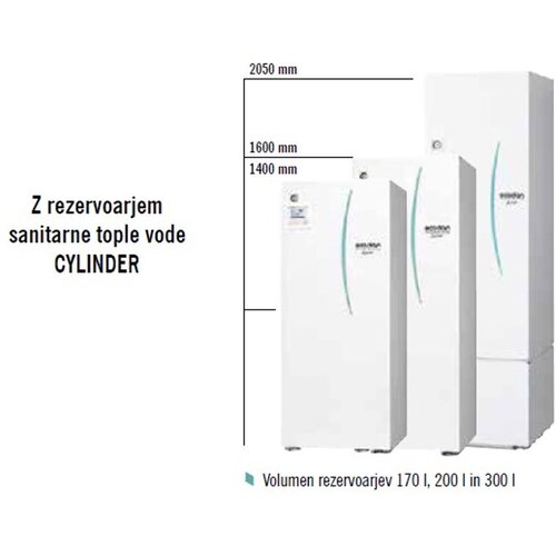 Mitsubishi PUZ-SWM100YAA+ERST20D-YM9DR1 10 kW toplotna črpalka z 200l itegriranim bojlerjem (ogrevanje + hlajenje) z montažo - Slike