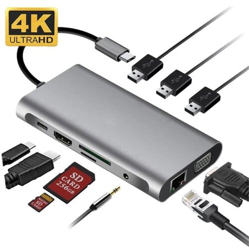  Appacs HB21 10in1 USB Hub Cene