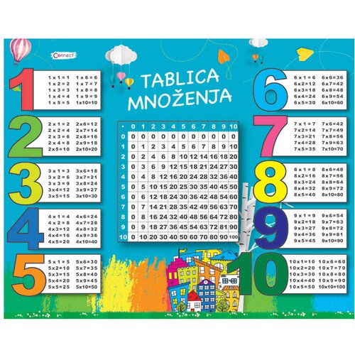 MAPA stolna pvc 50x40cm tablica množenja connect Cene