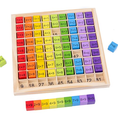 Dardanar 10x10 lesena tabela množenja matematična uganka lesena igrača množilna tabela otroški gradnik uganka igra, (21198953) Cene