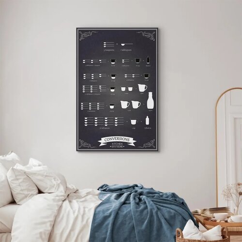  Slika - Kitchen Helper (1 Part) Vertical 60x90 Premium Print Slike