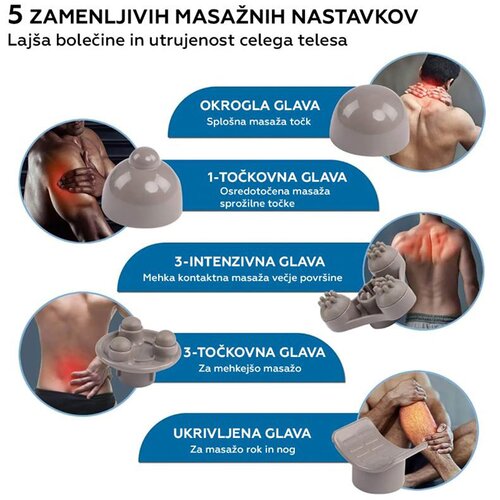 RENPHO Ročna masažna naprava Slike