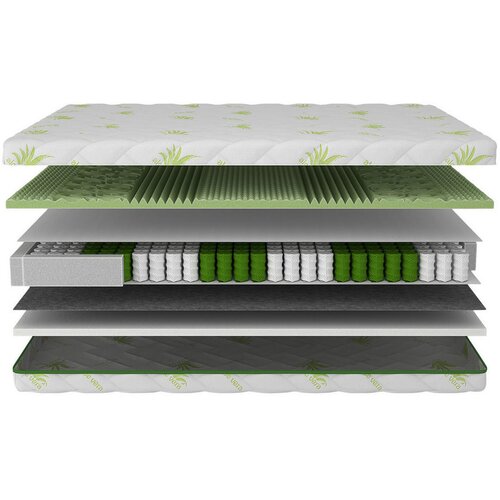 P &amp;amp; B LEŽI&amp;Scaron;ČE Z ŽEPKASTIM VZMETENJE ALOE SOFT 90/200 cm Slike