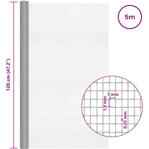  tkanina 120 x 500 cm 18 mesh Nehrđajući čelik 304 Slike