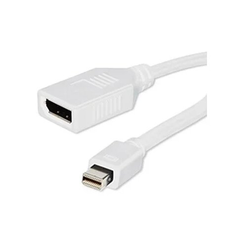 Mini Displayport na displayport adapter GEMBIRD A-mDPM-DPF-001 Cene
