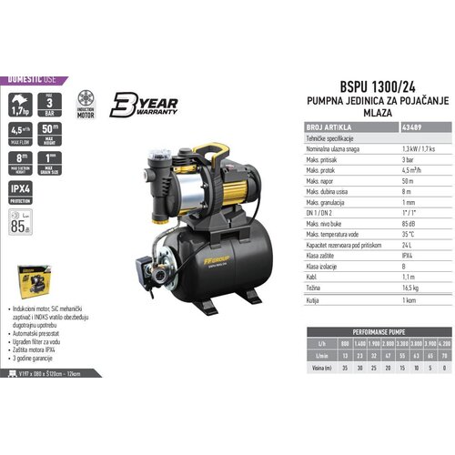 FF_Group FF EA PUMPA ZA HIDROFOR BSPU 1300 Cene