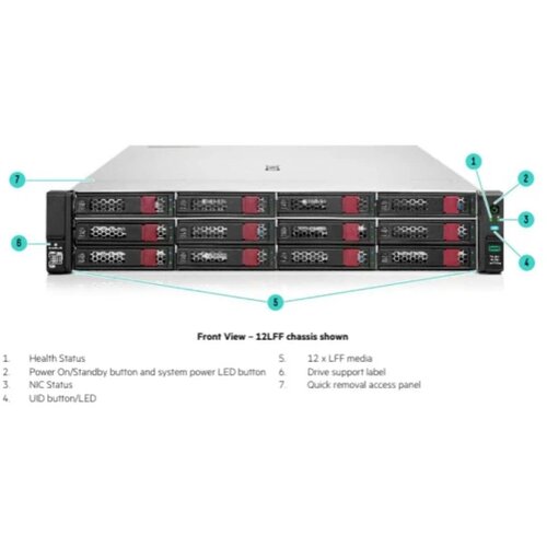 HPE ProLiant DL380 Gen10 Plus server 2x Intel Xeon 6338 512 GB RAM (P05172-B21_P1) Cene