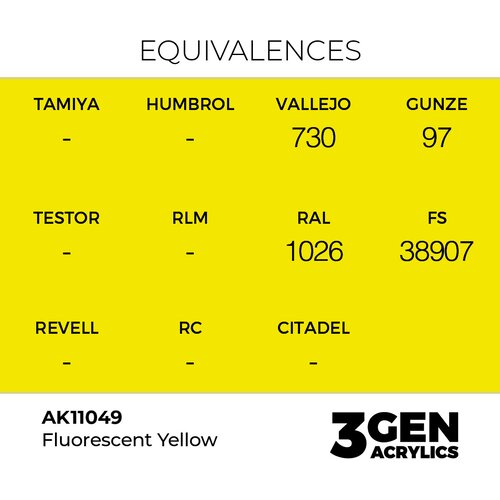 AK Interactive Fluorescent Yellow 17ml - 3rd Gen Akrilna Boja AK11049 Slike