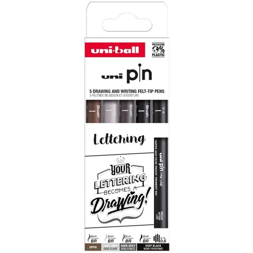  Uni-ball PIN Liner set Cijene
