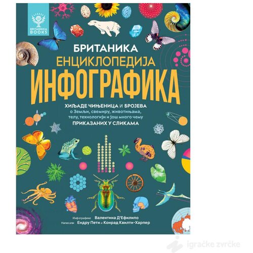 VULKAN Knjige za decu Britanika: Enciklopedija infografika Cene