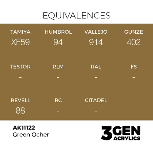 AK Interactive Green Ocher 17ml - 3rd Gen Akrilna Boja AK11122 Slike
