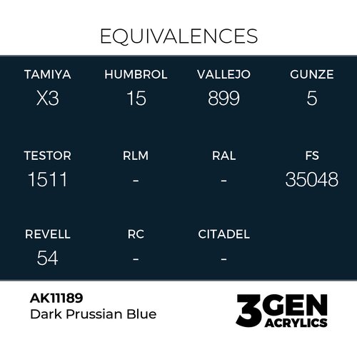 AK Interactive Dark Prussian Blue 17ml - 3rd Gen Akrilna Boja AK11189 Slike