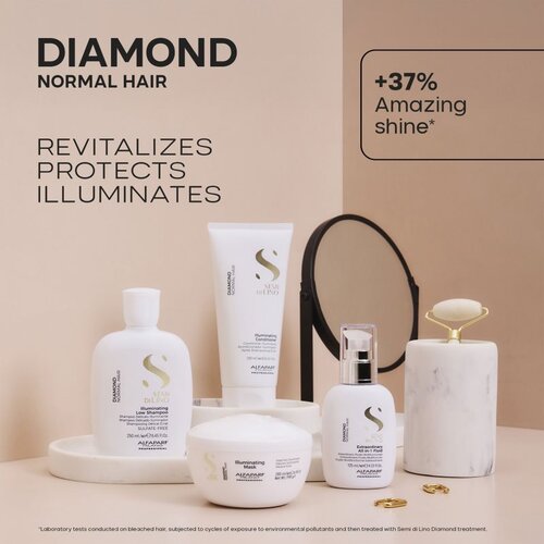ALFAPARF MILANO Semi di Lino Diamond Duo Kit darilni set za osvetljevanje kože in hidratacijo 2 kos Slike