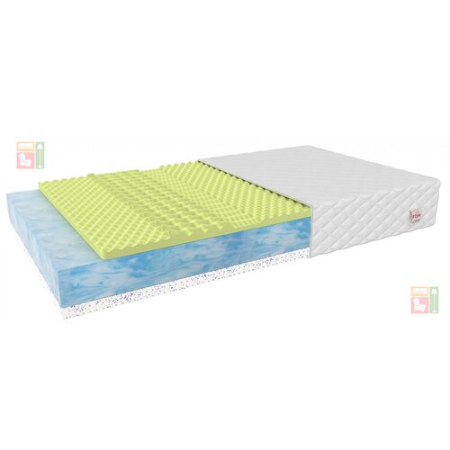 FDM madrac Marina - 90x190 cm Slike