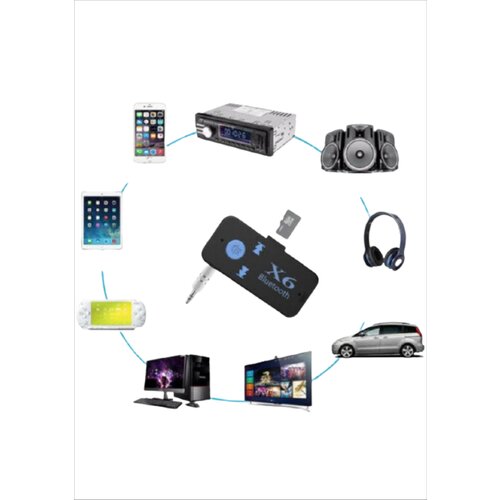  3u1 Bluetooth AUX adapter x6 Cijene