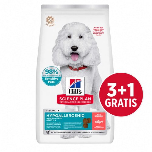 Hill’s Science Plan Dog Adult Hypoallergenic Losos 12kg 3+1 GRATIS Cene