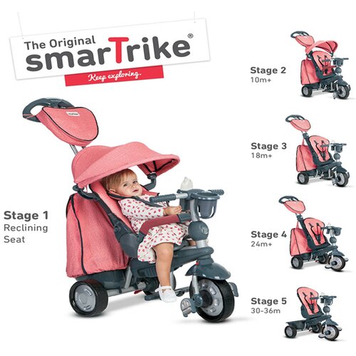 Smart Trike Tricikl Explorer Cene