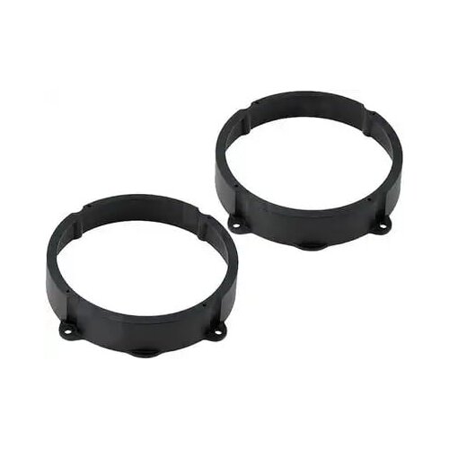  Adapteri za auto zvučnike RAM-20.474 Alfa Cene