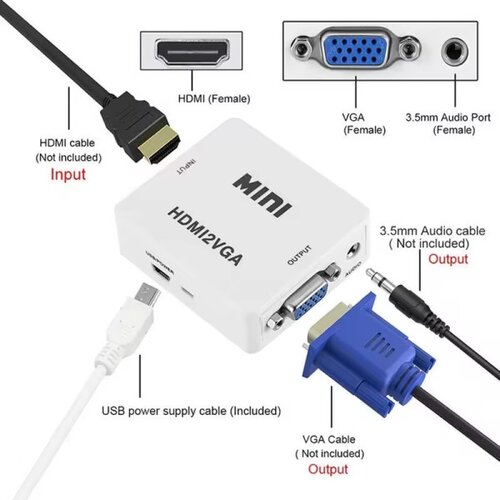 Gembird A-HDMI-VGA-Mini ** input HDMI to VGA (901) (289) Slike