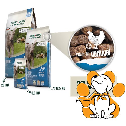 Bewi Dog junior 12,5kg, Granule od Piletine za Velike Mlade Pse Cene