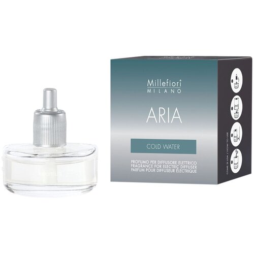 MILLEFIORI Aria Cold Water punjenje za električni difuzor 20 ml Cijene
