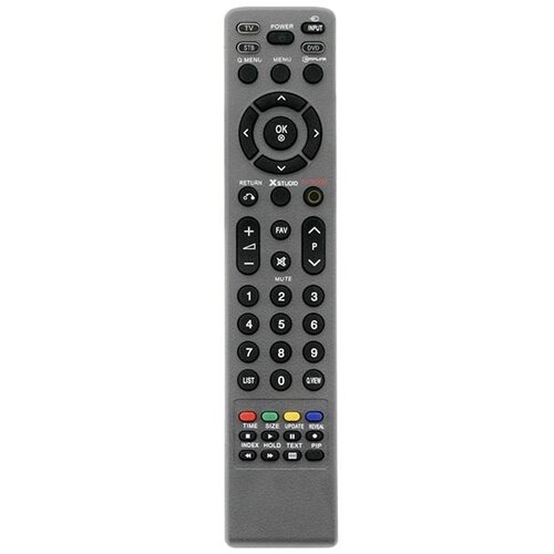 Univerzalni daljinski upravljalnik LCD TV LG Cene