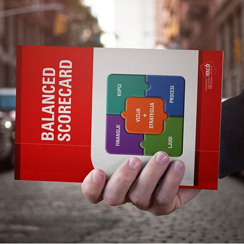 MCB edukacija Balanced scorecard Slike