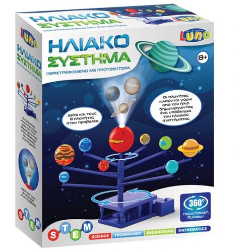  IGRAČKA SOLARNI SUSTAV S PROJEKTOROM LUNA TOYS DIAKAKIS 000621966 Cijene