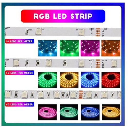 Led traka L14 vodootporna 5m RGB 5050 Smart Wifi Slike