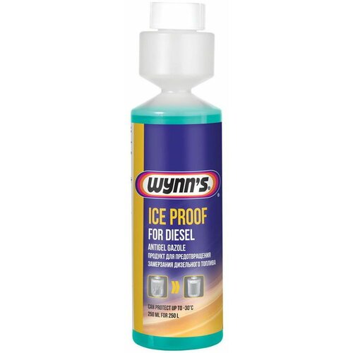 Wynn’s ice proof for diesel 250 ml Slike