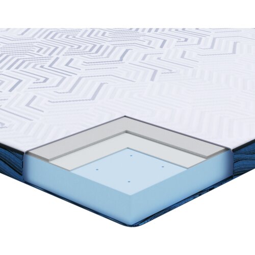  Jastučići za madrace Bijela i Plava 90 x 190 cm Slike
