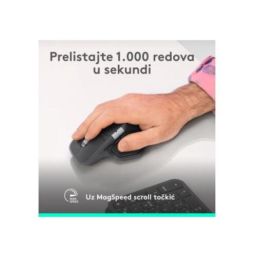 Logitech MX Master 4 Wireless Mouse Pale Grey Slike