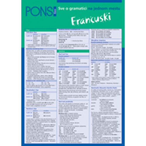 Klett Kristel Žambon - Pons: sve o gramatici - francuski Slike