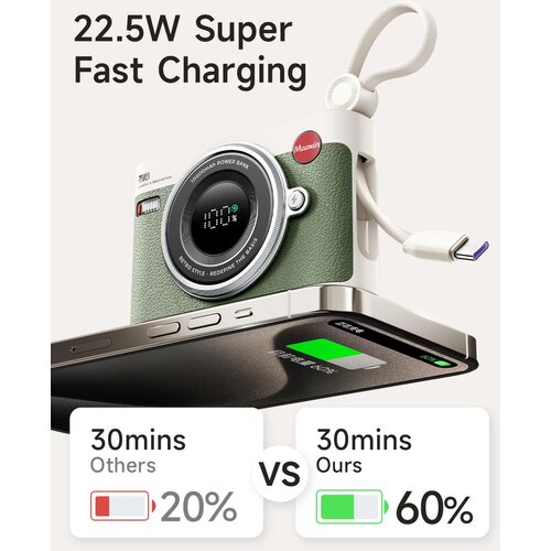  Eksterna baterija Smart M3 10 000 mAh Cijene