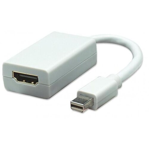 TECHly Mini DisplayPort - HDMI M/F 15 m Bijelo Slike