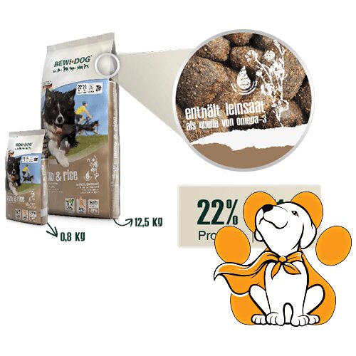 Bewi Dog lamb & Rice 12,5kg, Hrana za Osetljive Pse sa Jagnjetinom i Pirinčem Cene