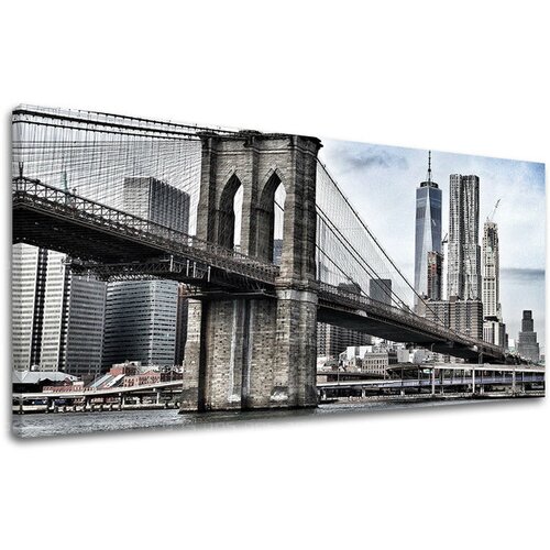 slike na platnu gradovi panorama - new york (moderne slike na) Slike