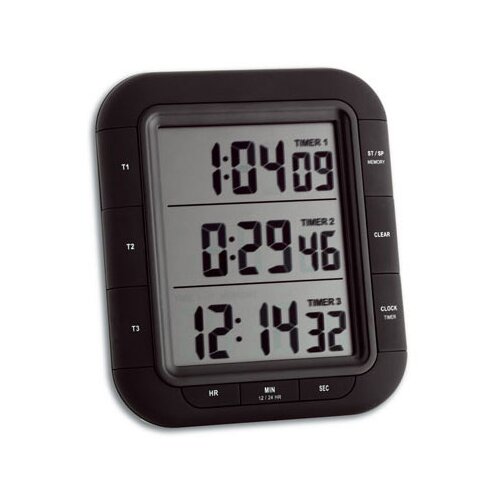  Tripl Tajmer EI-38-2023 Cene